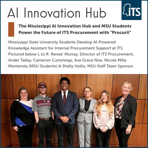 Procurii Team AI Innovation Hub